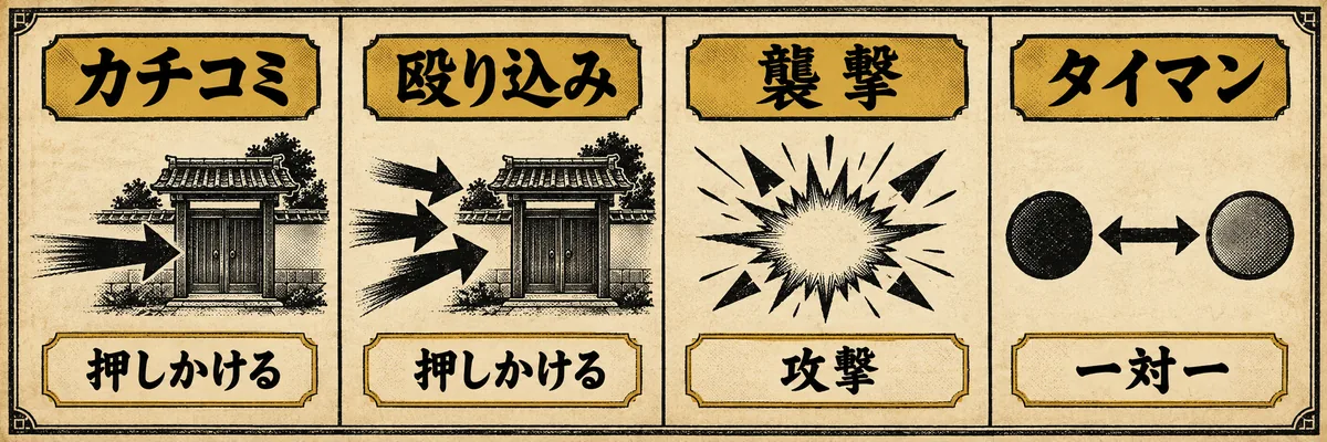 カチコミ・殴り込み・襲撃・タイマンの違い